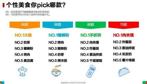 吃瓜群众会员报告,热门事件幕后真相大曝光