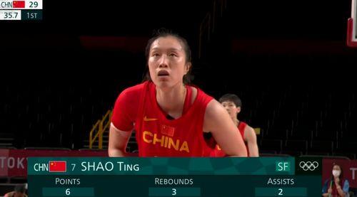 女篮对战波多黎各 吃瓜,精彩对决引全民热议